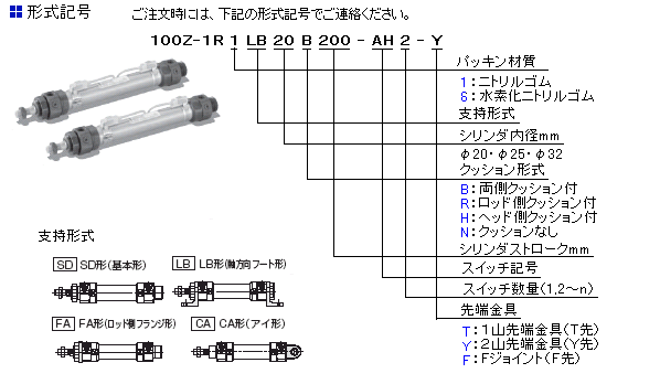 TAIYO 10MPa用複動形油圧シリンダ スイッチセット ニトリルゴム