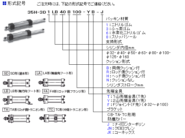 35H31LA32B50 3．5MPa用油圧シリンダ ニトリルゴムパッキン 軸直角