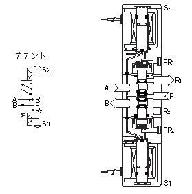 部品/小形電磁弁/デテント形 SR532-D※シリーズ 部品/小形電磁弁/デテント形 SR532-D※シリーズ