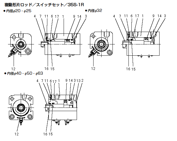 TAIYO 14MPa用複動形油圧シリンダ スイッチセット ニトリルゴム