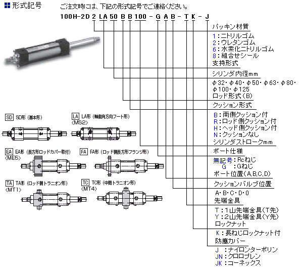 3．5MPa用油圧シリンダ／複動形両ロッド 「100H－2Dシリーズ」