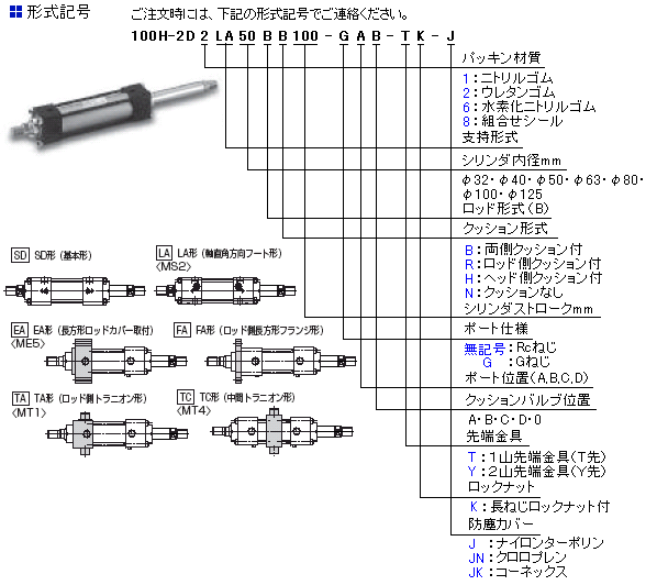 ３．５ＭＰａ用油圧シリンダ／複動形両ロッド 「１００Ｈ－２Ｄシリーズ」