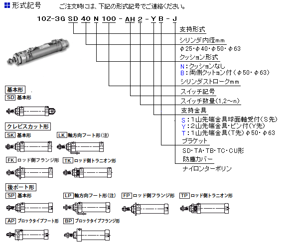 緑林シリーズ TAIYO 空気圧シリンダ 10Z-3TP25N175-AH2-YB - 通販 - www.text.co.id