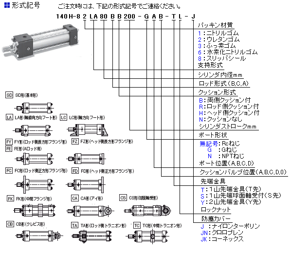 ブティック TAIYO 高性能油圧シリンダ 140H-81CS100BB450-AB-TL