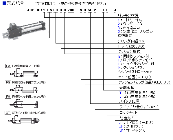 １４Ｐａ用位置検出器付油圧シリンダ／複動形片ロッド（スイッチ付