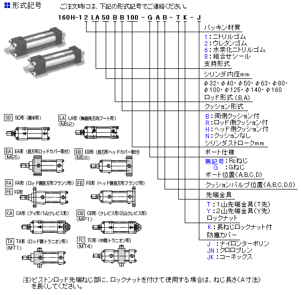 16MPa用油圧シリンダ／複動形片ロッド 「160H－1シリーズ」