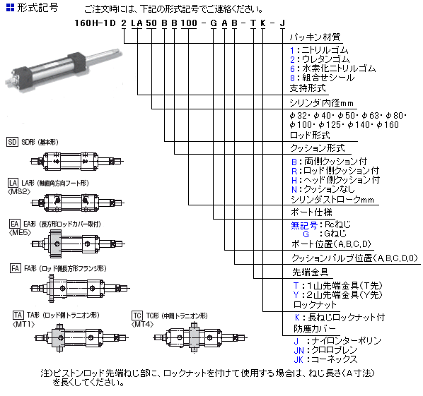 16MPa用油圧シリンダ 「160H－1Dシリーズ」
