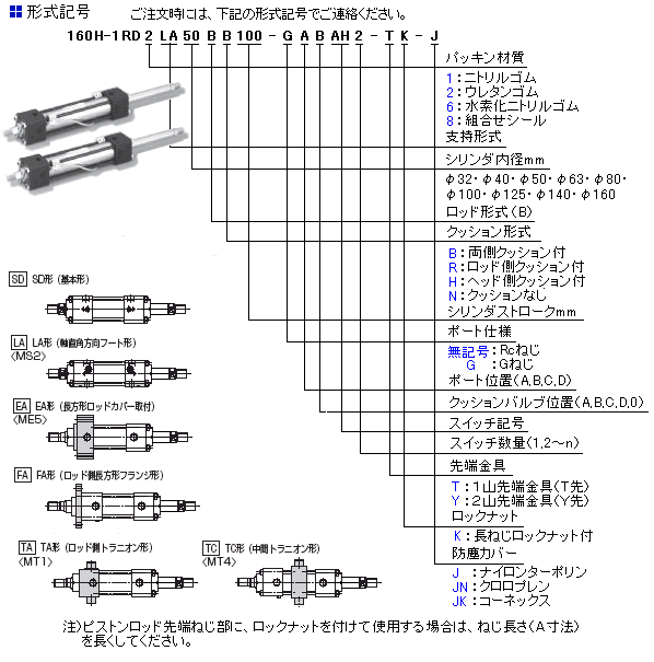 16MPa用油圧シリンダ 「160H－1RDシリーズ」