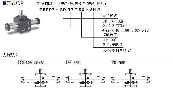 35RP2-FB32T180-BJ2 TAIYO TAIYO HロータリACY 35RP2-FB32T180-BJ2