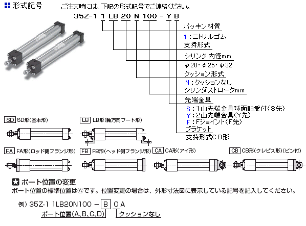 ３．５ＭＰａ用小口径油圧シリンダ 「３５Ｚ－１シリーズ」