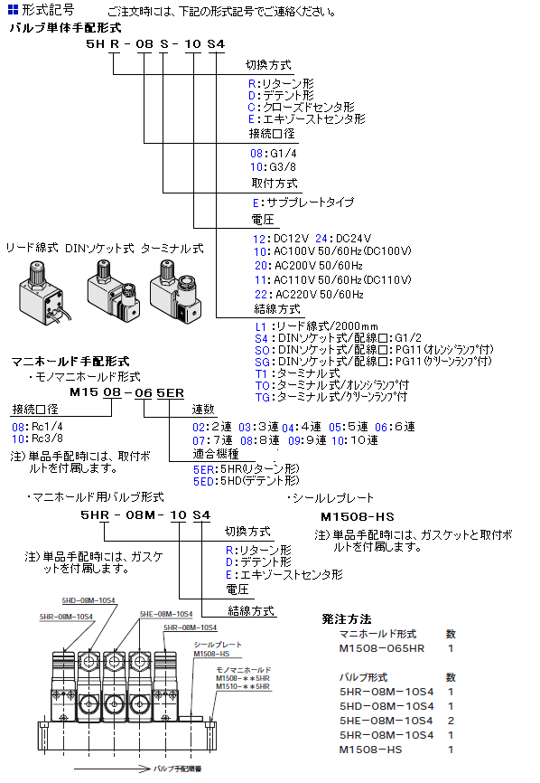TAIYO エアバルブ 5EDシリーズ(5ポート/デテント形) 5ED-08E-24W