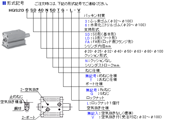 ＳＭＣ 薄形シリンダ／標準形両ロッドＣＱ２シリーズ 〔品番:CDQ2WA16