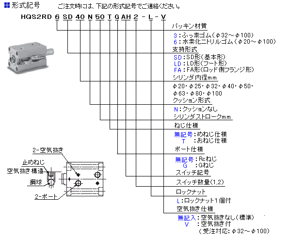 薄形油圧シリンダ／複動形両ロッド（スイッチ付） 「ＨＱＳ２ＲＤ