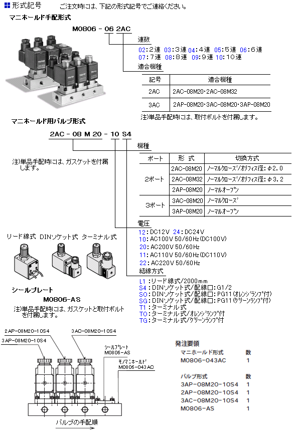 ５ポート電磁弁／ＳＨシリーズ モノマニホールド「Ｍ０８０６」