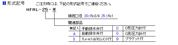 エアコントロールユニット 「ＨＦＲＬシリーズ」