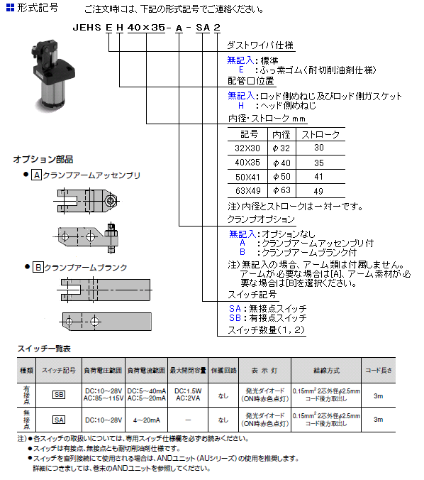 JEHPL40X19-A-SA1 TAIYO TAIYO ユアツクランプ JEHPL40X19-A-SA1