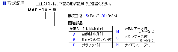 エアフィルタ 「ＭＡＦシリーズ」