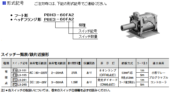 予圧式増圧器 「ＰＢＨ／ＰＢＥシリーズ」