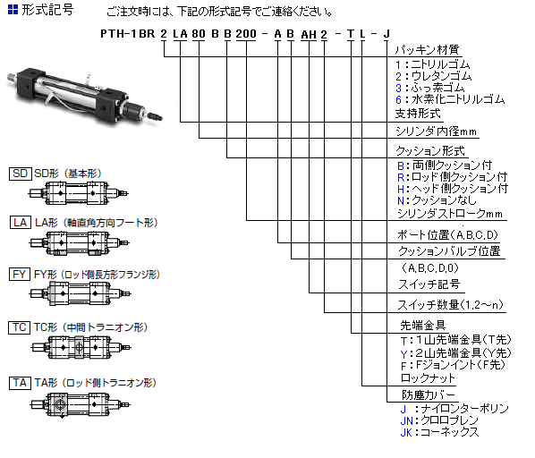 TAIYO 14MPa用複動形油圧シリンダ ウレタンゴムパッキン ロッド側