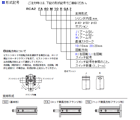 ロータリクランプシリンダ 「ＲＣＡ２シリーズ」