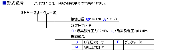 低圧用エアレギュレータ 「ＳＲＶシリーズ」