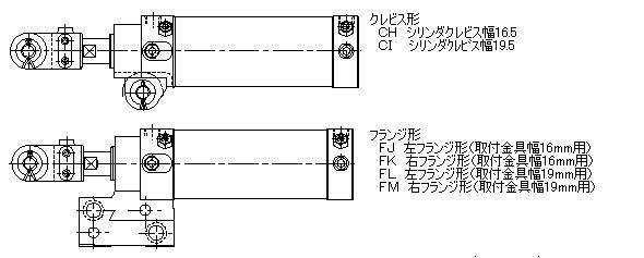 クランプシリンダ ＣＬ１シリーズ