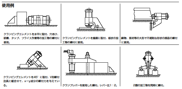 クランピングエレメント 「ＬＥ２シリーズ」