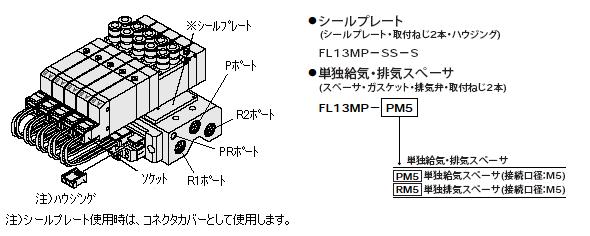 小形電磁弁／ＰＣボードイージマニホールド 「ＦＬ１３Ｅシリーズ」