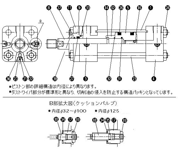 TAIYO 高性能油圧シリンダ 140H-8R2LA50CB400-ABAH2-SL 0：DIY FACTORY