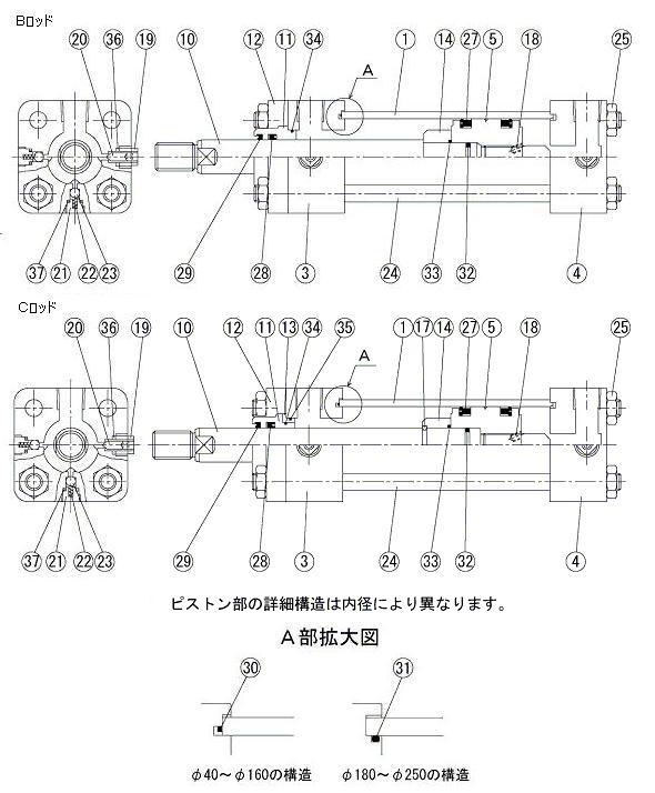 内部構造図／複動形片ロッド ７０／１４０Ｈ－６シリーズ