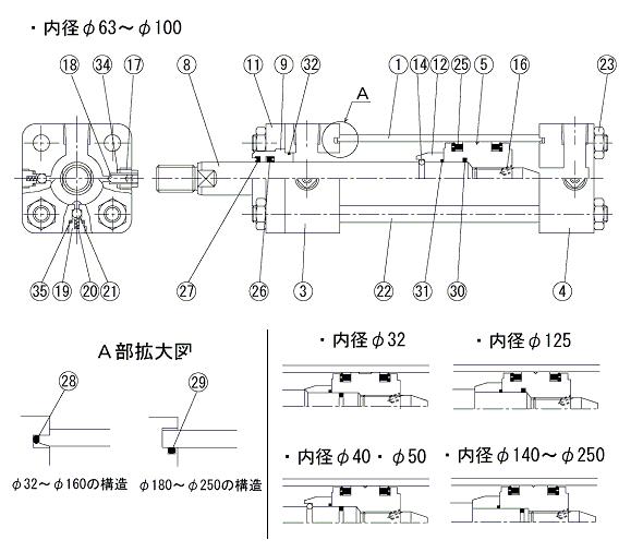 Taiyo 70・140H-7シリーズ（Bロッド） 油圧シリンダ用パッキンセット