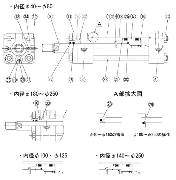 ブティック CKD CKD ピストンロッド組立 HCA-80-333-PR-ASSY | joycort.sub.jp