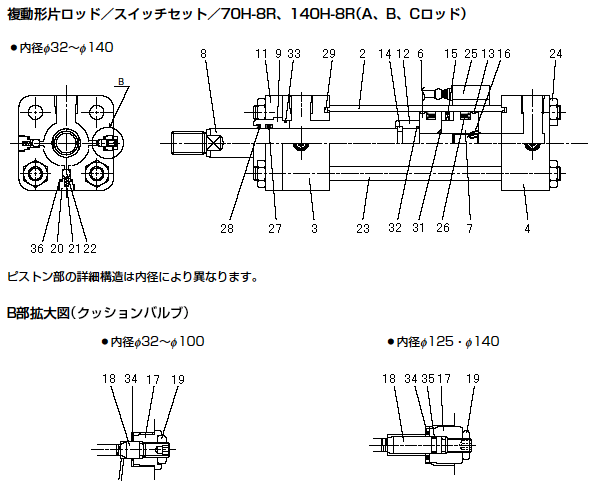 内部構造図／7・14MPa用油圧シリンダ 「70・140H-8Rシリーズ」