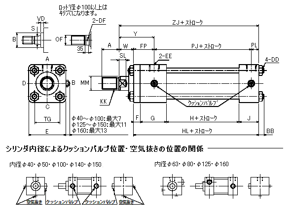 外形寸法図／SD形／Aロッド 70／140H－8シリーズ