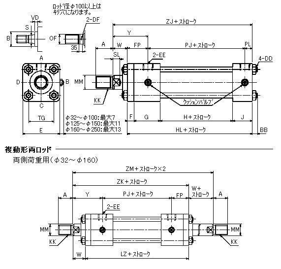 外形寸法図／SD形／Bロッド 70／140H－8シリーズ