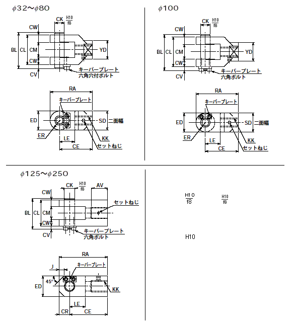 外形寸法図／２山先端金具（Ｙ先）／Ｂロッド ７０・１４０Ｈ－８シリーズ