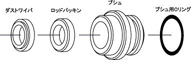 ブシュＡｓｓｙ ７０／１４０Ｈ－６シリーズ